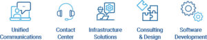 Home | TelWare Corporation